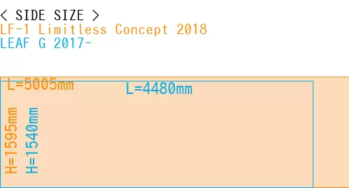 #LF-1 Limitless Concept 2018 + LEAF G 2017-